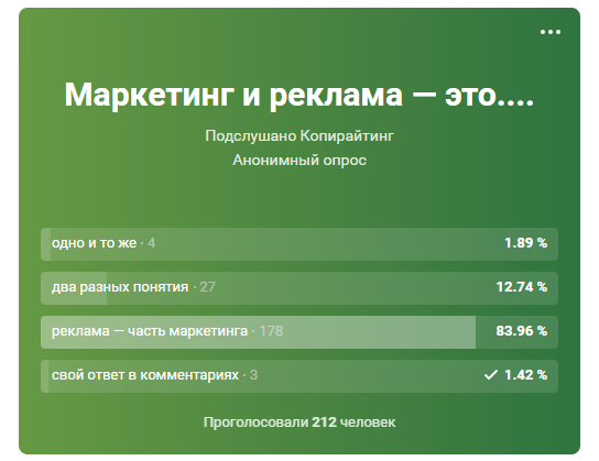 Большая разница: чем отличается маркетинг от рекламы