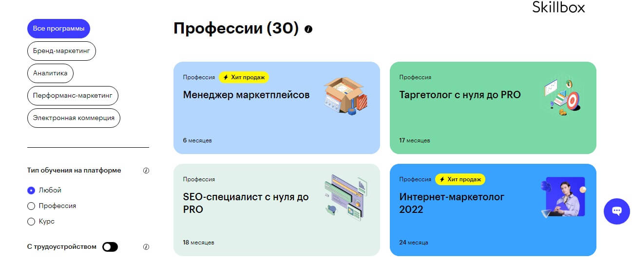 Как стать маркетологом с нуля и начать карьеру без опыта работы