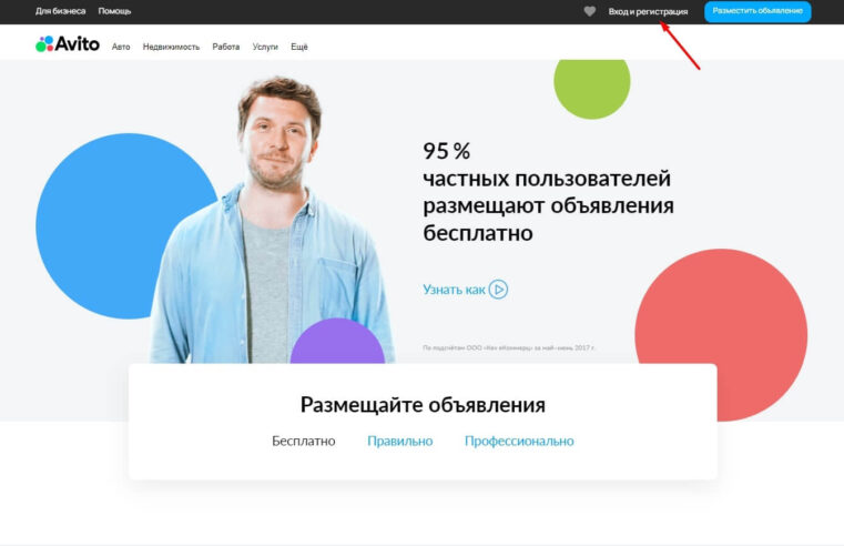 Как правильно разместить объявление на Авито