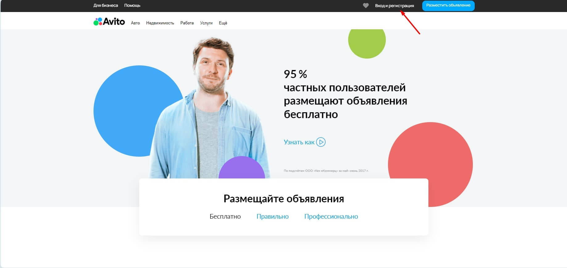 Как правильно разместить объявление на Авито