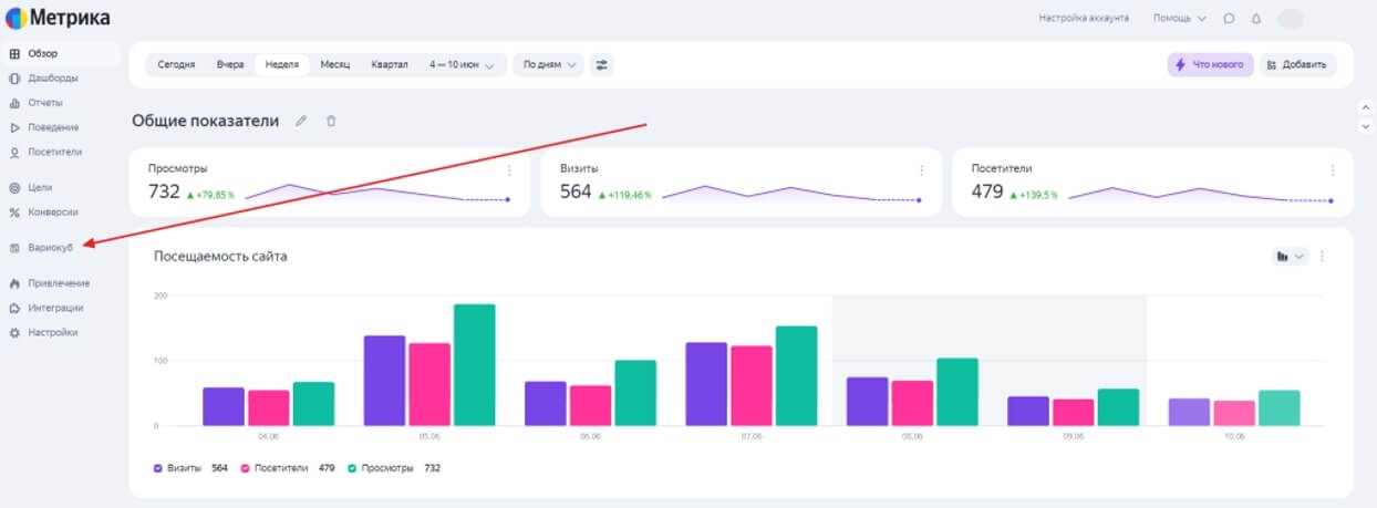 Вариокуб в Яндекс Метрике – что это, как настроить и использовать