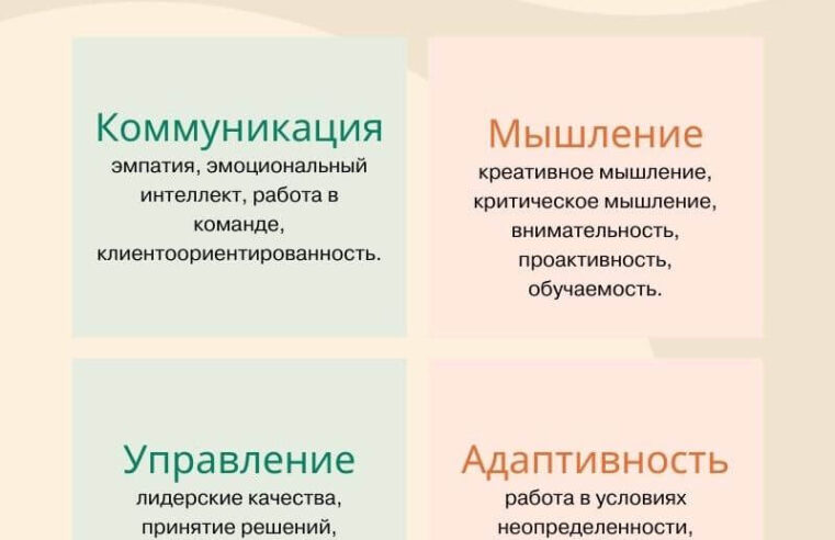 Soft skills: что это простыми словами, что к ним относится, +примеры