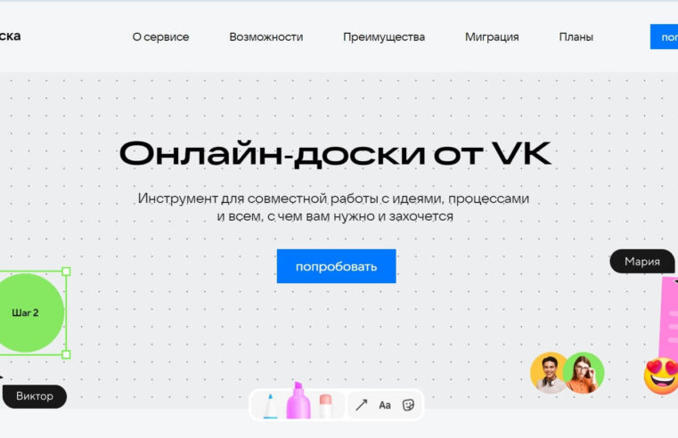 Интерактивные онлайн-доски: +10 сервисов для репетиторства и совместной работы